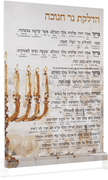 ArtScroll Feldart Collection / Schottenstein Interlinear Chanukah Brachos Card - Jerusalem Fire